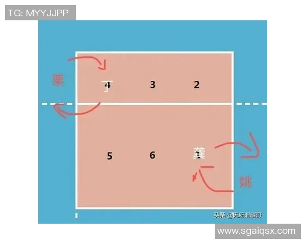 武汉篮球队整体压制战术解析及其在联赛中的影响力探讨