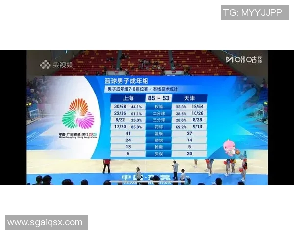 篮球意识排行榜揭晓上海篮球队荣登榜首引发热议