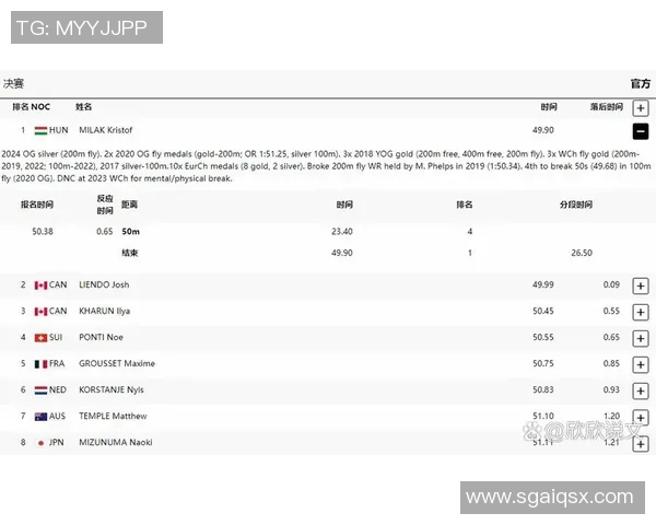 北京足球队在总决赛积分榜上以56分稳居第一位置展现强劲实力