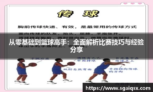 从零基础到篮球高手：全面解析比赛技巧与经验分享