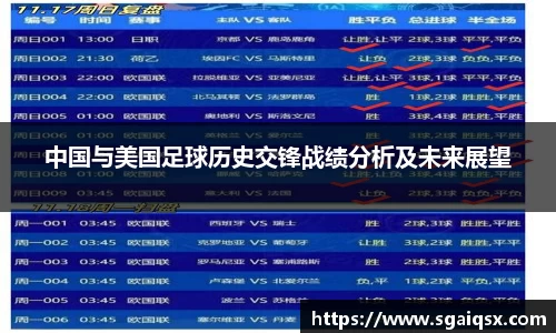 中国与美国足球历史交锋战绩分析及未来展望
